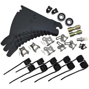 Beredskapspakke til GP1270 t.o.m 2023 modell