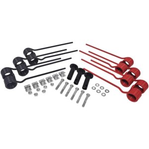 Fjærpakke Spider river